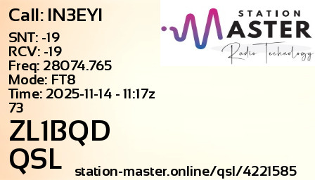 QSL Card for ZL1BQD QSO with IN3EYI