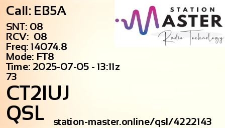 QSL Card for CT2IUJ QSO with EB5A