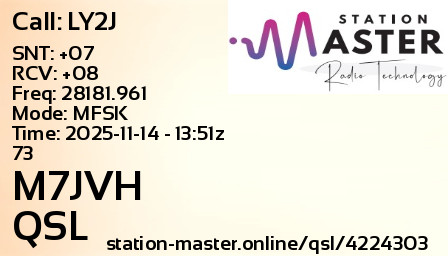 QSL Card for M7JVH QSO with LY2J