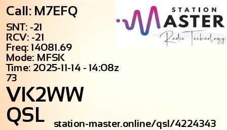 QSL Card for VK2WW QSO with M7EFQ