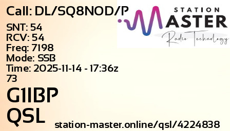 QSL Card for G1IBP QSO with DL/SQ8NOD/P
