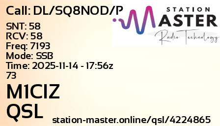 QSL Card for M1CIZ QSO with DL/SQ8NOD/P