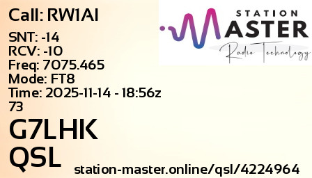 QSL Card for G7LHK QSO with RW1AI
