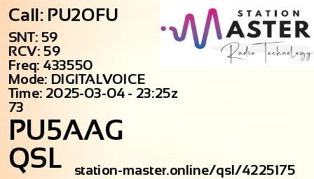 QSL Card for PU5AAG QSO with PU2OFU