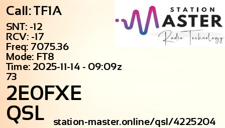 QSL Card for 2E0FXE QSO with TF1A