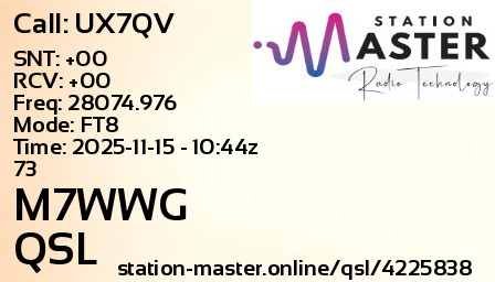 QSL Card for M7WWG QSO with UX7QV