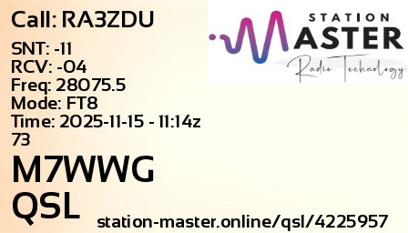 QSL Card for M7WWG QSO with RA3ZDU