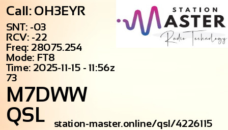 QSL Card for M7DWW QSO with OH3EYR