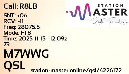 QSL Card for M7WWG QSO with R8LB
