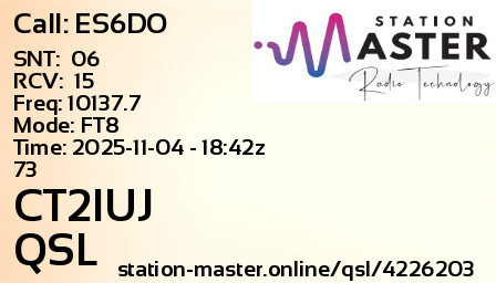 QSL Card for CT2IUJ QSO with ES6DO