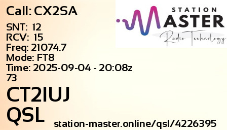 QSL Card for CT2IUJ QSO with CX2SA