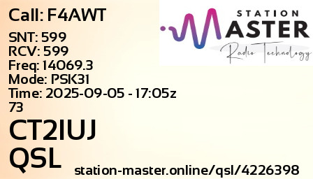 QSL Card for CT2IUJ QSO with F4AWT