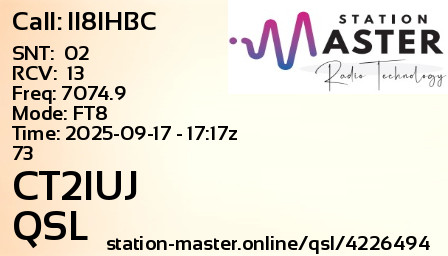 QSL Card for CT2IUJ QSO with II8IHBC
