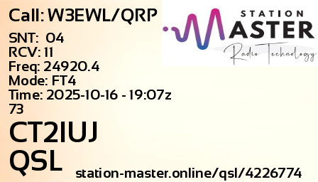 QSL Card for CT2IUJ QSO with W3EWL/QRP