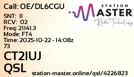 QSL Card for CT2IUJ QSO with OE/DL6CGU