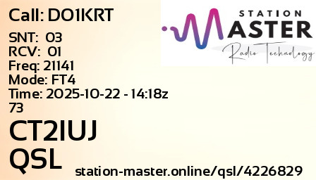 QSL Card for CT2IUJ QSO with DO1KRT