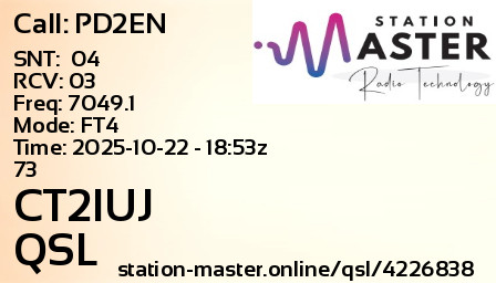 QSL Card for CT2IUJ QSO with PD2EN
