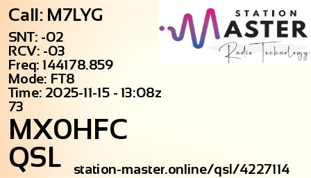 QSL Card for MX0HFC QSO with M7LYG