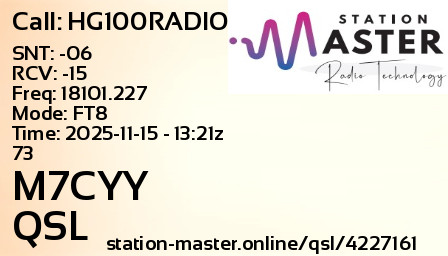 QSL Card for M7CYY QSO with HG100RADIO