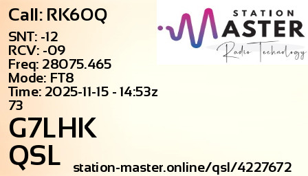 QSL Card for G7LHK QSO with RK6OQ