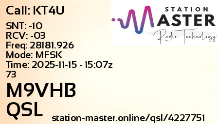 QSL Card for M9VHB QSO with KT4U