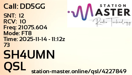 QSL Card for SH4UMN QSO with DD5GG
