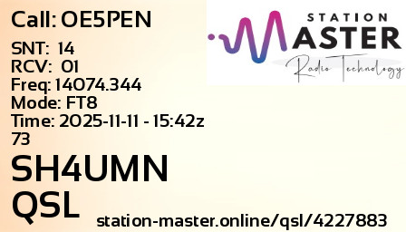 QSL Card for SH4UMN QSO with OE5PEN
