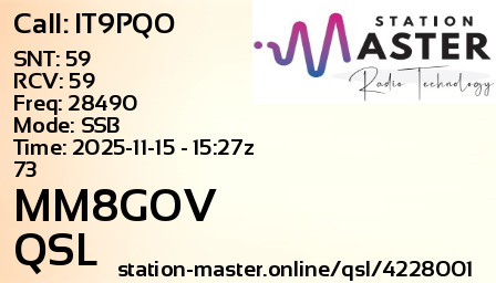 QSL Card for MM8GOV QSO with IT9PQO
