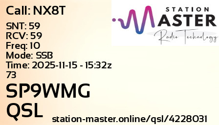 QSL Card for SP9WMG QSO with NX8T