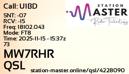QSL Card for MW7RHR QSO with U1BD