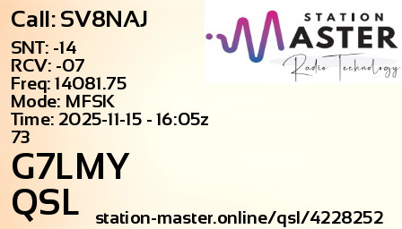QSL Card for G7LMY QSO with SV8NAJ