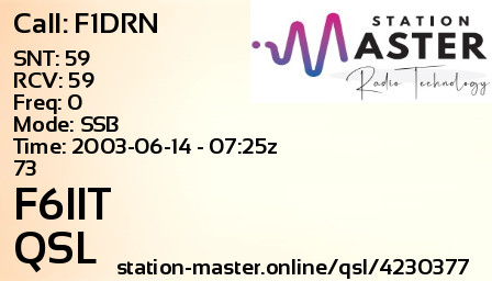 QSL Card for F6IIT QSO with F1DRN