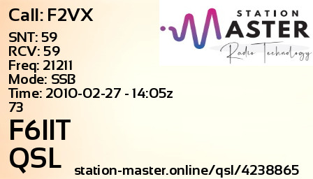 QSL Card for F6IIT QSO with F2VX