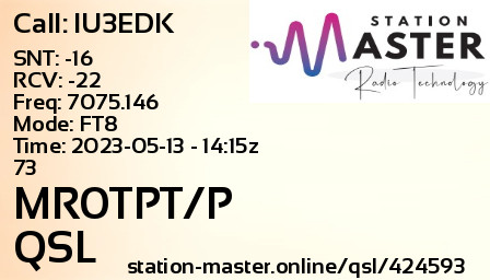 QSL Card for MR0TPT/P QSO with IU3EDK