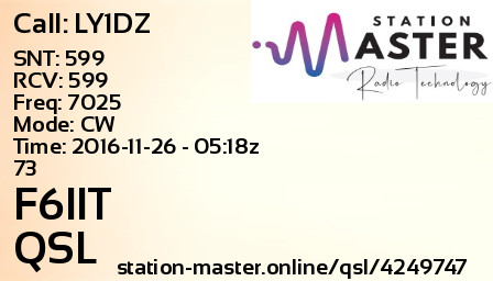 QSL Card for F6IIT QSO with LY1DZ
