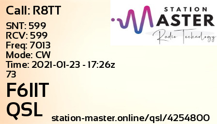 QSL Card for F6IIT QSO with R8TT