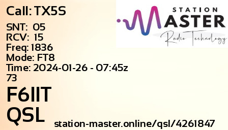 QSL Card for F6IIT QSO with TX5S