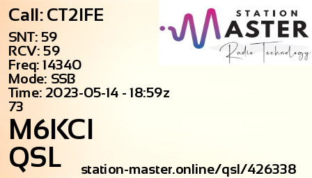QSL Card for M6KCI QSO with CT2IFE