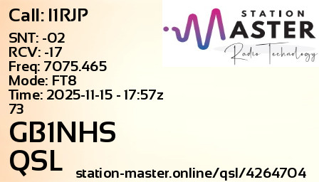 QSL Card for GB1NHS QSO with I1RJP