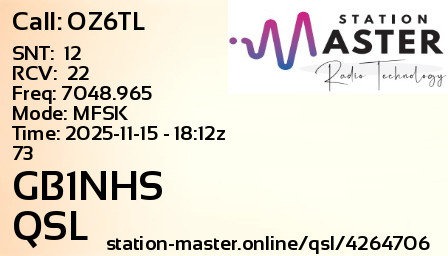 QSL Card for GB1NHS QSO with OZ6TL