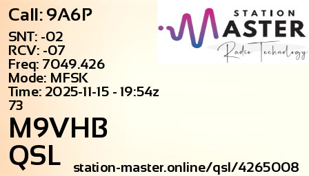 QSL Card for M9VHB QSO with 9A6P