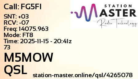 QSL Card for M5MOW QSO with FG5FI