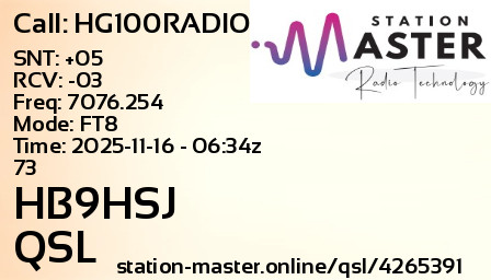QSL Card for HB9HSJ QSO with HG100RADIO