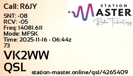 QSL Card for VK2WW QSO with R6JY