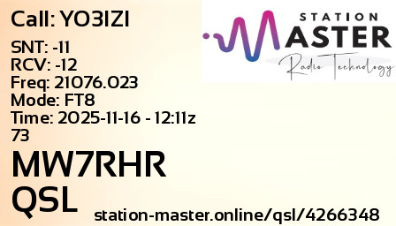 QSL Card for MW7RHR QSO with YO3IZI