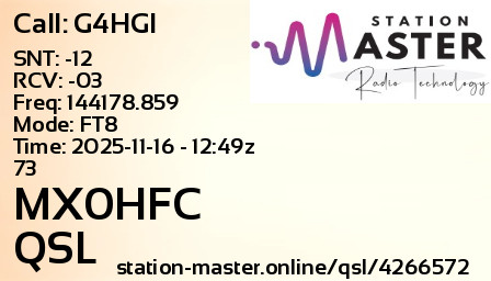 QSL Card for MX0HFC QSO with G4HGI
