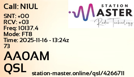 QSL Card for AA0AM QSO with N1UL