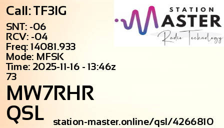 QSL Card for MW7RHR QSO with TF3IG