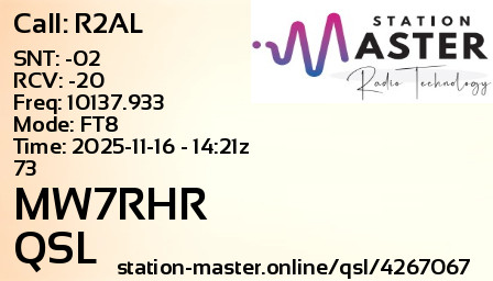 QSL Card for MW7RHR QSO with R2AL
