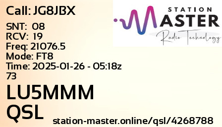 QSL Card for LU5MMM QSO with JG8JBX